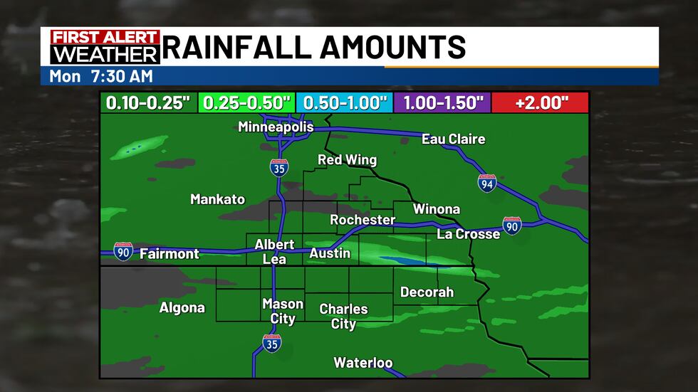 Projected Rainfall