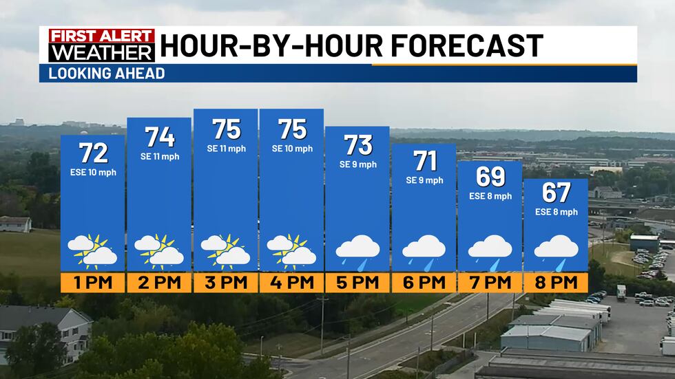 High temps will be in the 70s today with a chance of light rain in the late afternoon and...