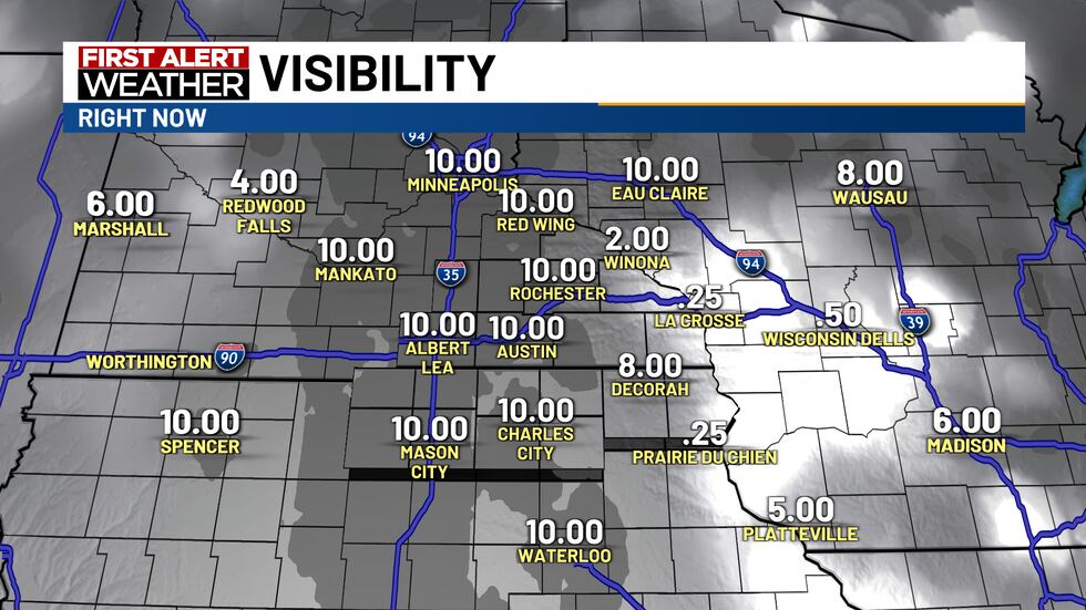 Visibility