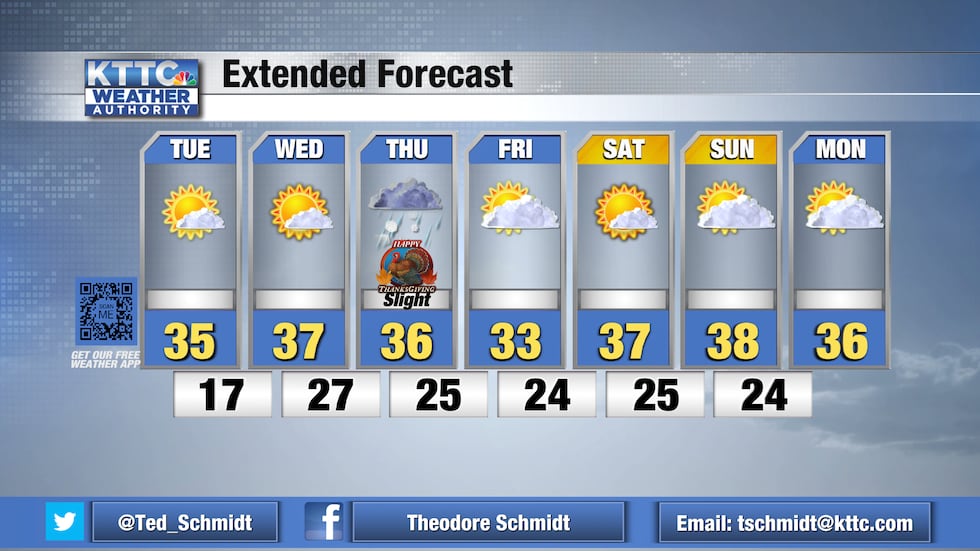 There will be a chance for sparse rain and snow showers on Thursday.