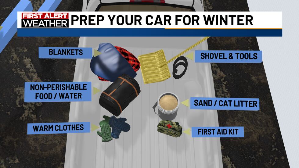 Winter Car Preparation