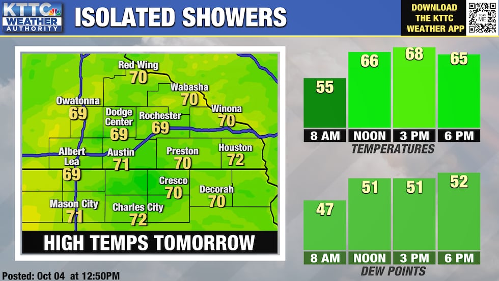 There will be a chance for a few showers on Wednesday. High temps will be near the 70-degree...