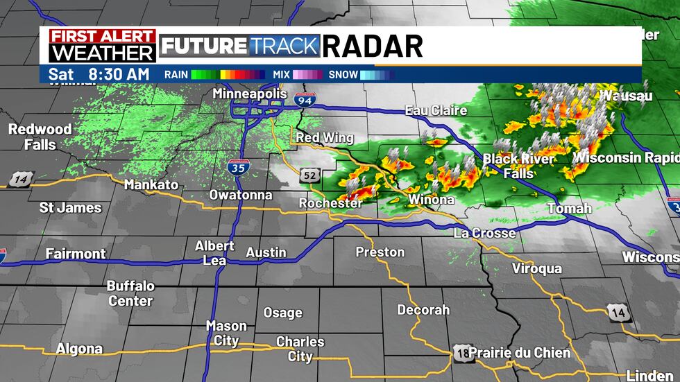 Current Radar