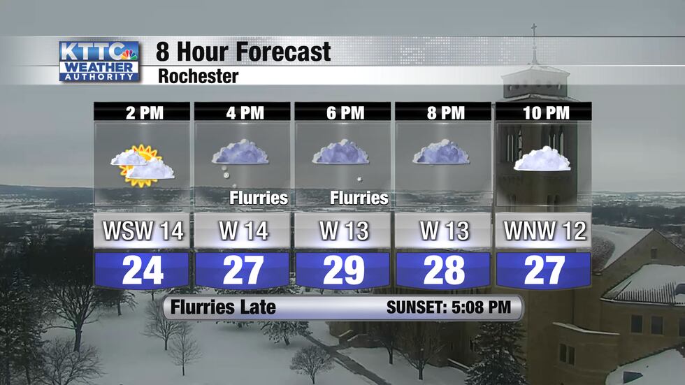 Expect clouds and flurries in the area later today and this evening.