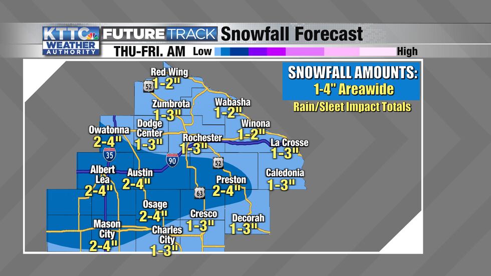 Snowfall forecast
