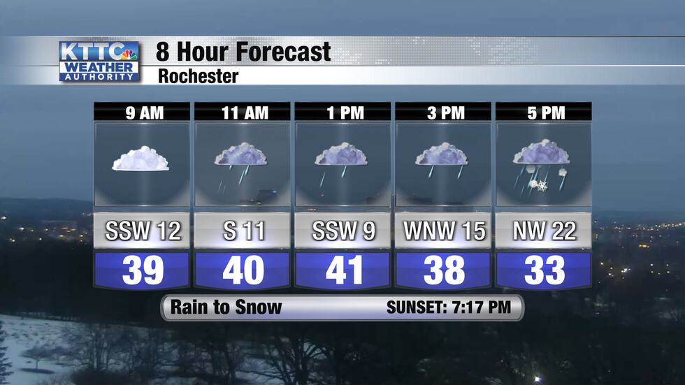 Light rain in the midday will transition to snow later in the day. Winds will become strong in...