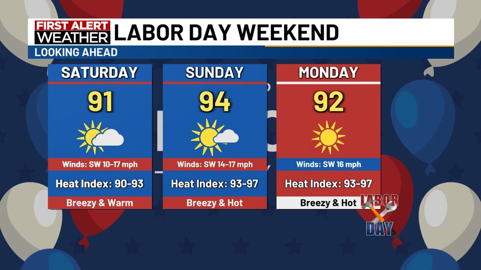 Labor Day Weekend