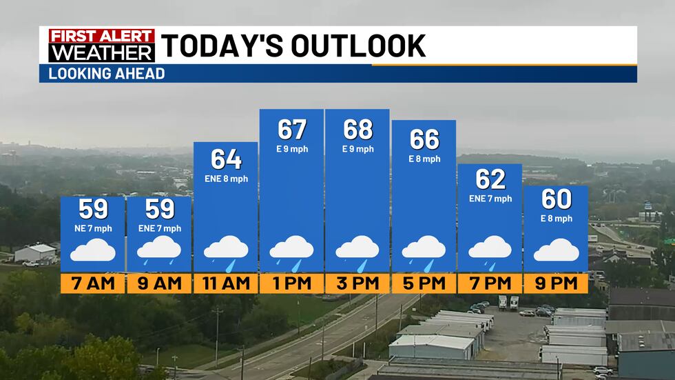 Expect mostly cloudy skies with a chance of light rain and sprinkles today. High temps will be...