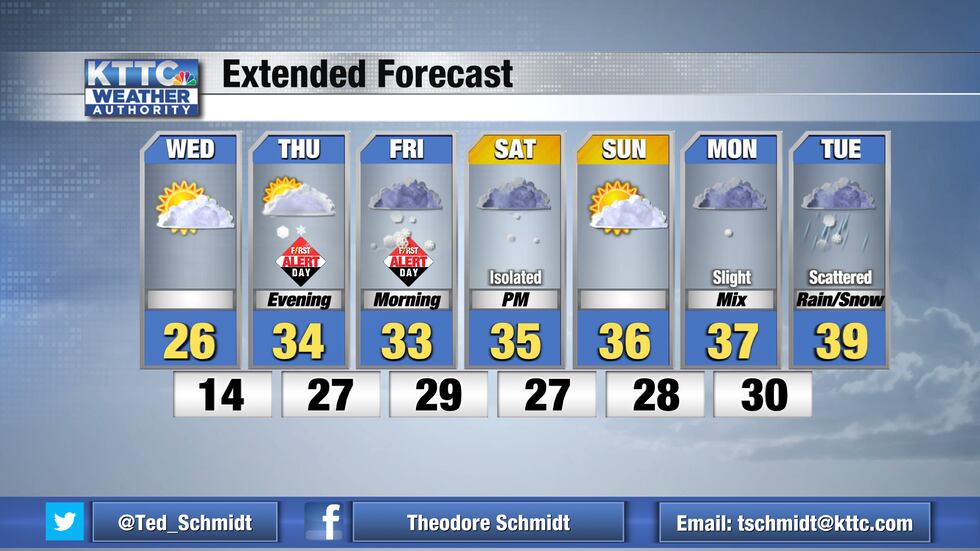 Snow is likely late Thursday and Friday with smaller doses of snow Saturday and for the middle...
