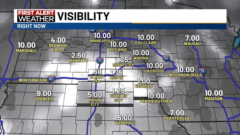 Visibility