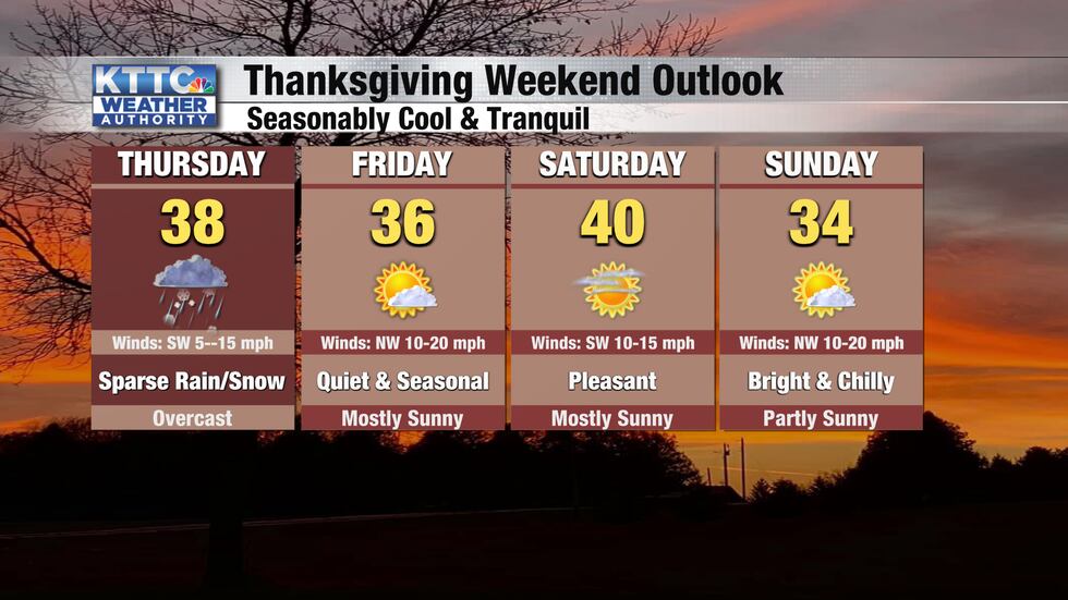We'll have sparse rain and snow showers Thursday and then bright, seasonably cool weather for...