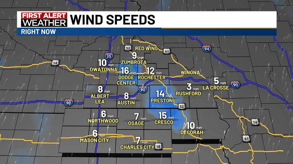Wind Speeds