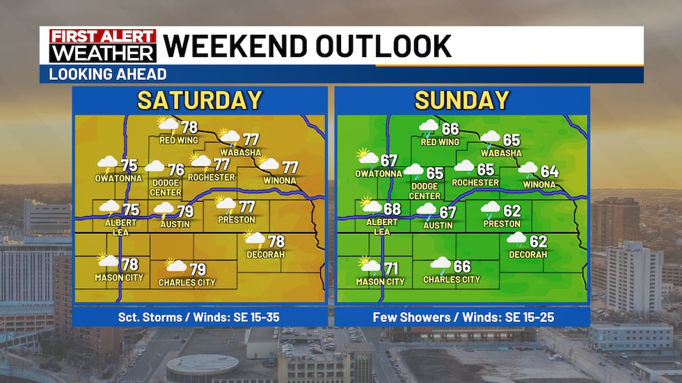 There will be a chance of thunderstorms on Saturday with light rain showers lingering through...