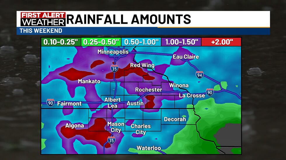 Rainfall amounts