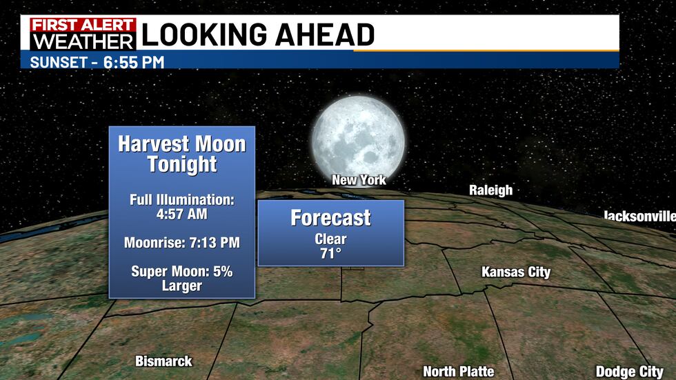 The full "Harvest Moon" will rise in the east this evening. This super moon is expected to be...